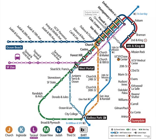 Muni Metro system map